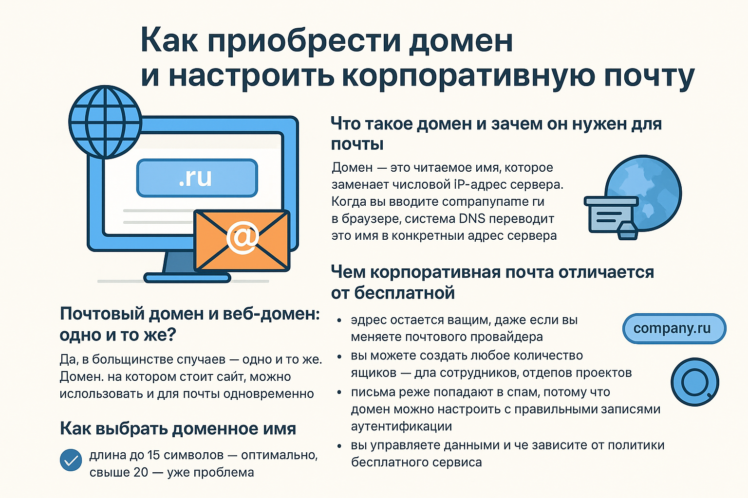 Как приобрести домен и настроить корпоративную почту на нём